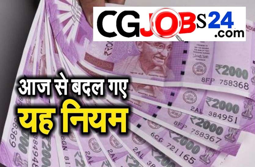 Compare and Apply for Loans, Credit Cards, Insurance in India