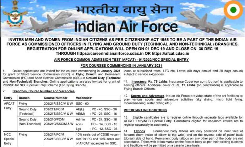Indian Air Force Recruitment 2020