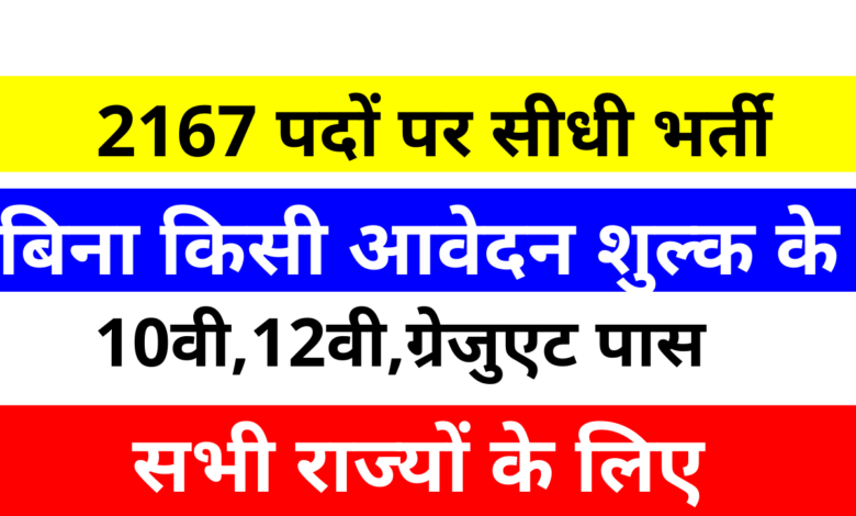 केंद्रीय कृषि विकास संस्थान भर्ती 2020 -Cagdi.In