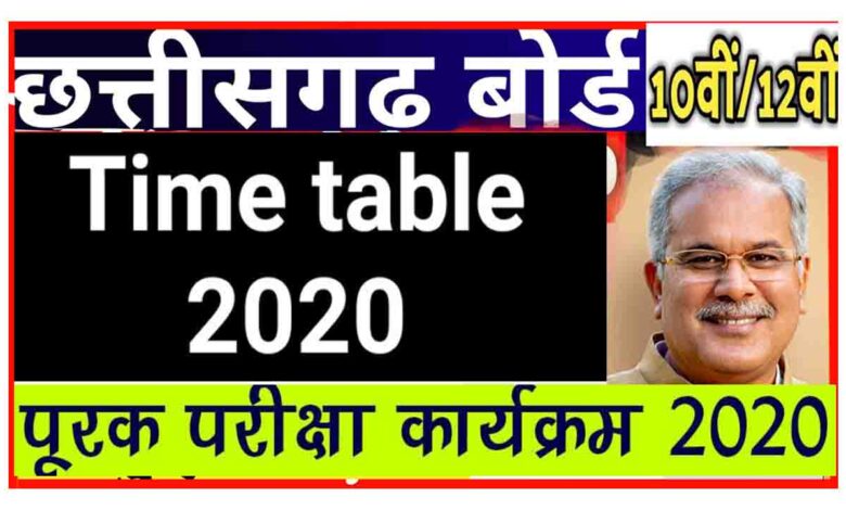 cgbse पूरक परीक्षा से जुड़ी खोज सप्लीमेंट्री का फॉर्म कब से भरा जायेगा 2020 पूरक परीक्षा 2020 सप्लीमेंट्री का परीक्षा कब होगा 2020 cg Cgbse सप्लीमेंट्री का फॉर्म कब से भरा जायेगा 2020 Cg सप्लीमेंट्री का फॉर्म कब से भरा जायेगा 2020 CGBSE Supplementary Form 2020 12 वीं पूरक परीक्षा तिथि 2020 सप्लीमेंट्री फॉर्म डेट 2020