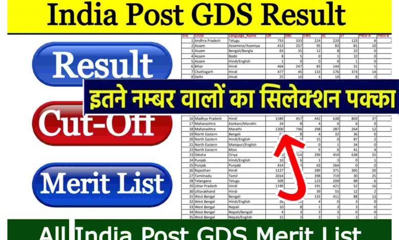 Download 1593 Merit List PDF CG GDS Result 2023 -Chhattisgarh Postal Gramin Dak Sevak, Cut Off