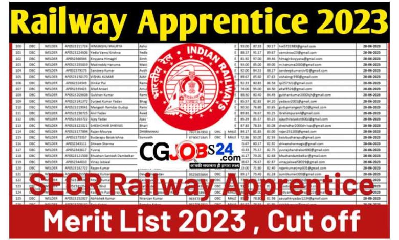 railway apprentice 2023,railway latest apprentice 2023,railway apprentice merit list 2023,secr bilaspur apprentice 2023,railway apprentice merit list,railway apprentice,railway apprentice online form kaise bhare 2023,secr bilaspur apprentice 2023 online form kaise bhare,west central railway apprentice merit list 2023,railway apprentice cut off 2023,railway apprentice 2023 apply online,iti pass railway apprentice 2023,secr bilaspur apprentice merit list 2023