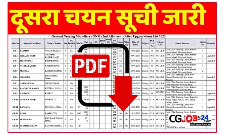 https://chat.whatsapp.com/CpR45NU2Gcr3gADwSC4lgb