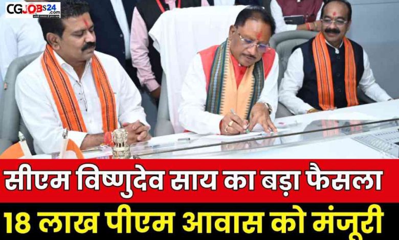छत्तीसगढ़ कैबिनेट का बड़ा फैसला « 18 लाख बनेंगे प्रधान मंत्री आवास की मंज़ूरी