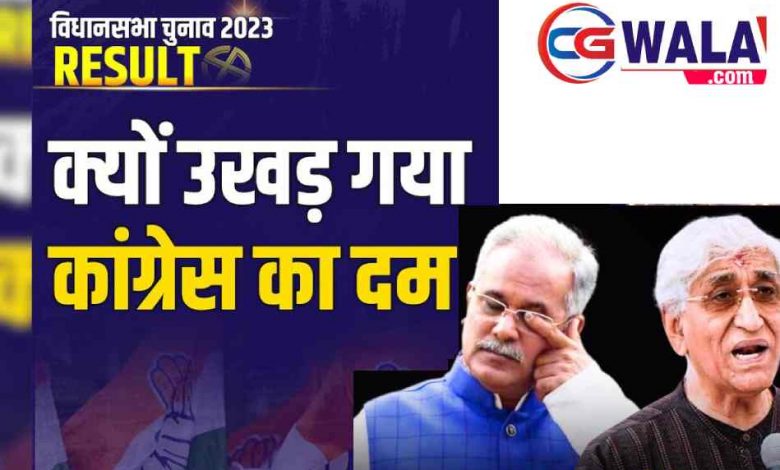 ?Chhattisgarh Election Result 2023: छत्तीसगढ़ में कांग्रेस की हार के 5 बड़े कारण | Bhupesh Baghel