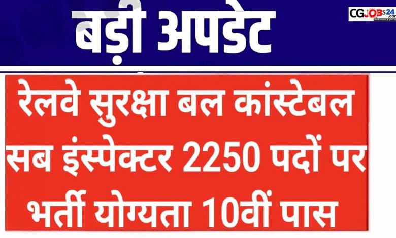 RPF Recruitment 2024 Notification Vacancy