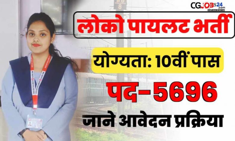 Recruitment of Assistant Loco Pilot in Indian Railways,