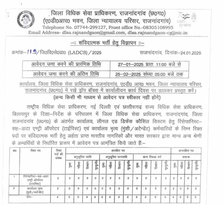 राजनांदगांव जिला विधिक सेवा प्राधिकरण भर्ती 2025