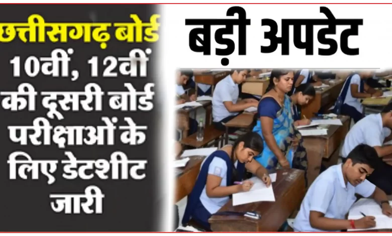 The date of the second main examination of CG Board has come, know when the exam is