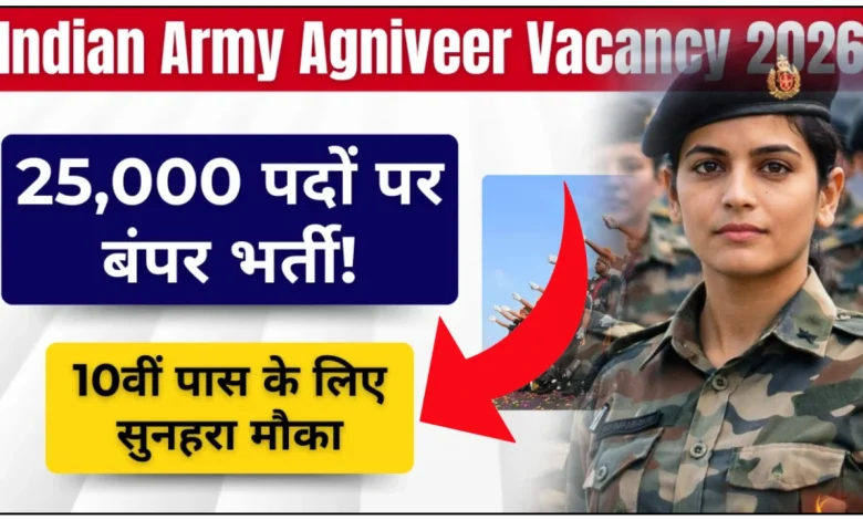 भारतीय सेना अग्निवीर 25,000+ पदों पर निकली भर्ती, पूरी डिटेल यहाँ देखे