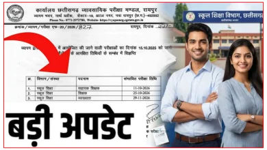 बड़ी खबर शिक्षक भर्ती 2026 छ.ग. व्यापम (CG Vyapam) द्वारा शिक्षक भर्ती परीक्षा तिथि जारी