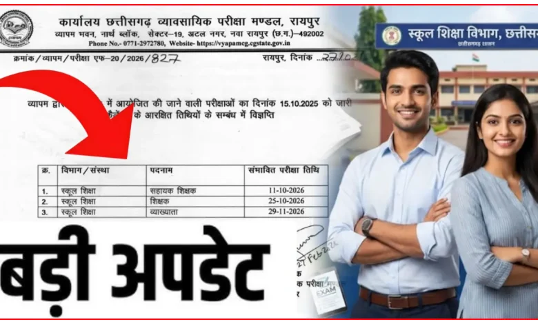 बड़ी खबर शिक्षक भर्ती 2026 छ.ग. व्यापम (CG Vyapam) द्वारा शिक्षक भर्ती परीक्षा तिथि जारी