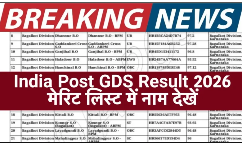 India CG Post GDS Result 2026 Out : ग्रामीण डाक सेवक (GDS) छत्तीसगढ़ सर्कल मेरिट लिस्ट में नाम कैसे देखें