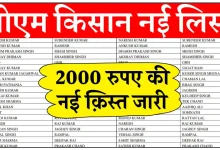 PM Kisan Yojana 22वीं किस्त का हस्तांतरण 13 मार्च 2026 शाम 5 बजे,देखिये लिस्ट में नाम