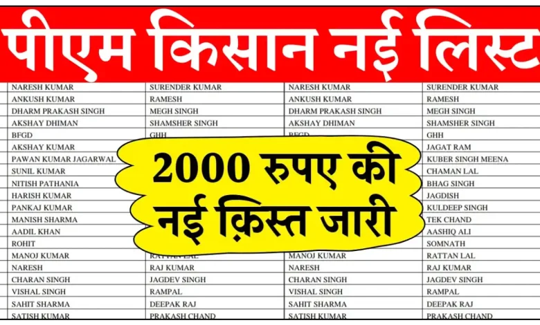 PM Kisan Yojana 22वीं किस्त का हस्तांतरण 13 मार्च 2026 शाम 5 बजे,देखिये लिस्ट में नाम