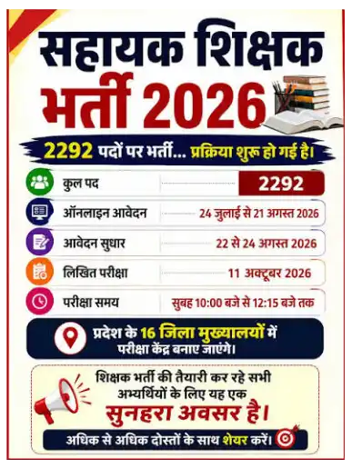 छत्तीसगढ़ सहायक शिक्षक भर्ती