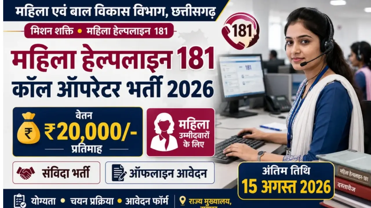 छत्तीसगढ़ महिला बाल विकास काल ऑपरेटर भर्ती 2026 | CGWCD Call Operator Recruitment 2026