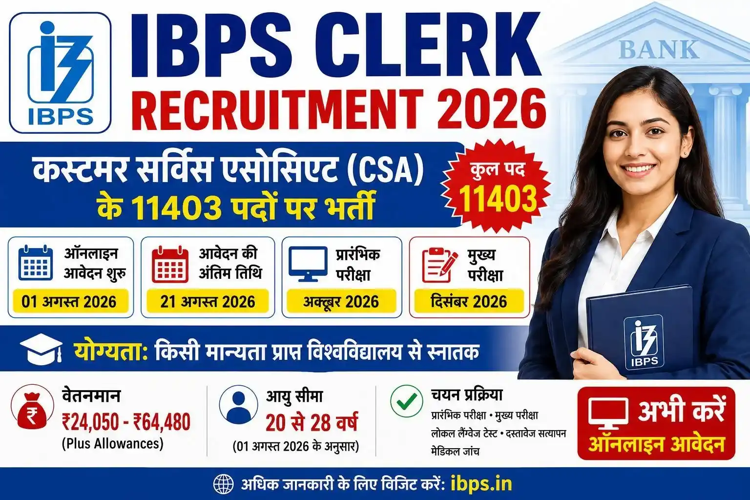 IBPS क्लर्क के 11,403 पदों पर भर्ती निकली: