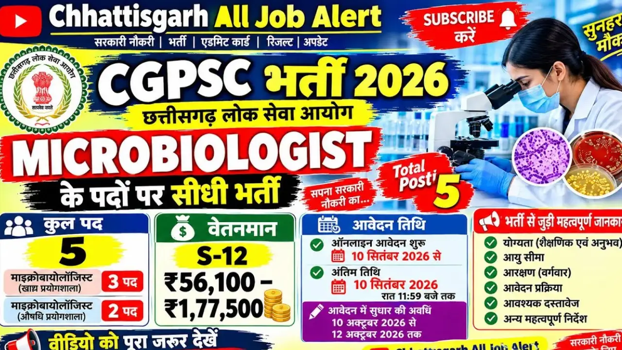 CGPSC Microbiologist Vacancy 2026: छत्तीसगढ़ लोक सेवा आयोग ने निकाली माइक्रो बायोलॉजिस्ट भर्ती, जानें योग्यता, अनुभव और आवेदन प्रक्रिया
